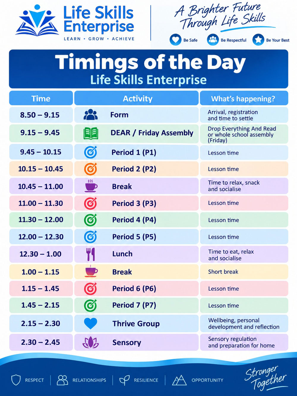 Timings of the School Day